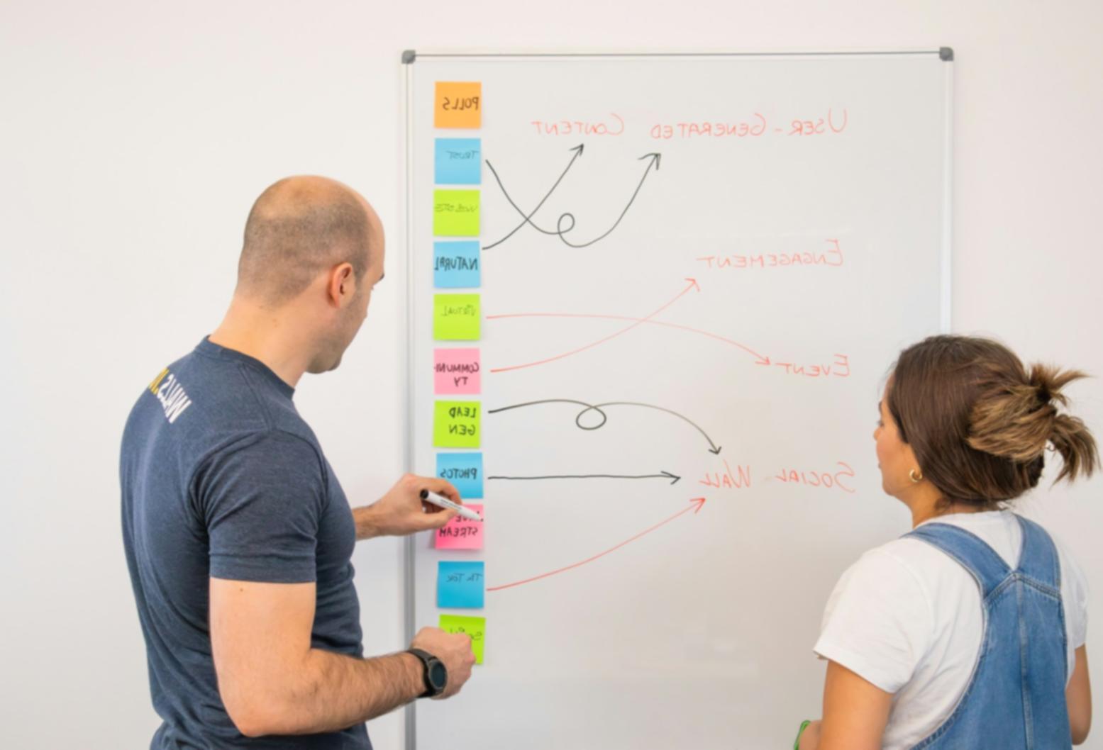 Participants engaging with search engine ranking course content